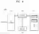 Fig. 09 - Input and output circuits and integrated circuits using the same