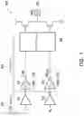 Fig. 02 - Glitch preventing input/output circuits