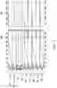 Fig. 08 - Glitch preventing input/output circuits