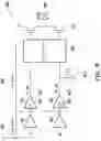 Fig. 09 - Glitch preventing input/output circuits