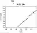 Fig. 04 - Bidirectional voltage level translator having output driver staggering controlled by voltage supply