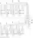 Fig. 113 - Logic drive based on standard commodity FPGA IC chips using non-volatile memory cells