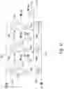 Fig. 47 - Logic drive based on standard commodity FPGA IC chips using non-volatile memory cells