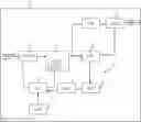 Fig. 01 - Measuring device, calibration method and measuring method with jitter compensation