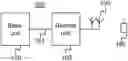 Fig. 01 - Methods, decoder and encoder for handling a data stream for transmission between a remote unit and a base unit of a base station system
