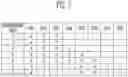 Fig. 06 - Error correction decoder