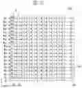 Fig. 14 - Error correction decoder
