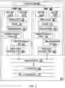 Fig. 05 - DETECTION OF ADJACENT TWO BIT ERRORS IN A CODEWORD