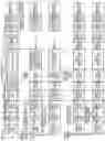 Fig. 19 - DETECTION OF ADJACENT TWO BIT ERRORS IN A CODEWORD