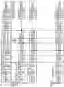 Fig. 20 - DETECTION OF ADJACENT TWO BIT ERRORS IN A CODEWORD