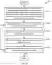 Fig. 34 - DETECTION OF ADJACENT TWO BIT ERRORS IN A CODEWORD