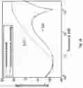 Fig. 07 - Full duplex transmission arrangement