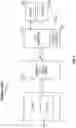 Fig. 02 - Echo cancellation (EC) training for a full duplex (FDX) amplifier