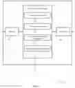Fig. 08 - Adaptive gain control for sidelink communications