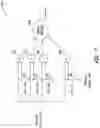 Fig. 08 - Automatic gain control for a receiver