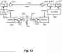 Fig. 08 - High speed serializer-deserializer systems and methods