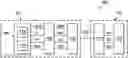 Fig. 01 - Data transmission via power line