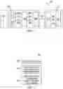 Fig. 02 - Data transmission via power line