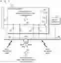 Fig. 06 - Communication apparatus