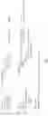 Fig. 04 - Beam indication reuse