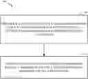 Fig. 01 - Full dimension multiple-input multiple-output baseband capability indication