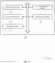 Fig. 16 - Encoding and resource mapping for multiplexing feedback codebooks