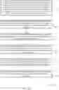 Fig. 23 - Encoding and resource mapping for multiplexing feedback codebooks