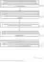 Fig. 28 - Encoding and resource mapping for multiplexing feedback codebooks