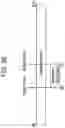 Fig. 30 - Wireless communication apparatus and wireless communication method