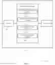 Fig. 10 - Multiplexing codebooks generated for transmissions having different service types