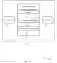 Fig. 14 - Multiplexing codebooks generated for transmissions having different service types
