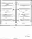 Fig. 15 - Multiplexing codebooks generated for transmissions having different service types
