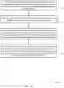 Fig. 18 - Multiplexing codebooks generated for transmissions having different service types