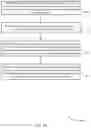 Fig. 19 - Multiplexing codebooks generated for transmissions having different service types