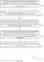 Fig. 22 - Multiplexing codebooks generated for transmissions having different service types