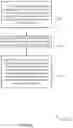 Fig. 27 - Multiplexing codebooks generated for transmissions having different service types