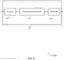 Fig. 07 - Closed loop frequency correction for non-terrestrial network systems