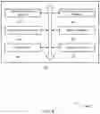 Fig. 09 - Closed loop frequency correction for non-terrestrial network systems