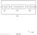 Fig. 11 - Closed loop frequency correction for non-terrestrial network systems