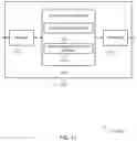 Fig. 12 - Closed loop frequency correction for non-terrestrial network systems