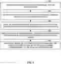 Fig. 06 - Managing satellite devices within a branch network