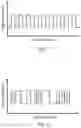 Fig. 06 - Optical communication methods and systems using motion blur