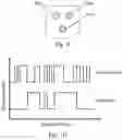 Fig. 07 - Optical communication methods and systems using motion blur