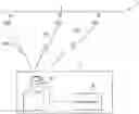Fig. 01 - Optical transmitter and optical transmission method