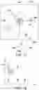 Fig. 16 - Optical transmitter and optical transmission method