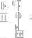 Fig. 02 - Personalized real-time audio generation based on user physiological response