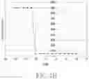 Fig. 07 - Methods and systems for detecting primary synchronization signal (PSS) in a wireless network