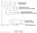 Fig. 09 - Methods and systems for detecting primary synchronization signal (PSS) in a wireless network