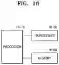 Fig. 20 - Method and apparatus for repetition-based data transmission for network cooperative communication
