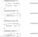 Fig. 71 - Transmission method, reception method, transmitter, and receiver